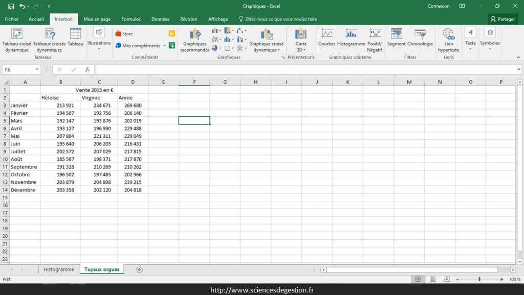 graphique_tuyaux_orgues_1