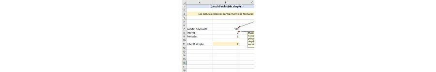 Calcul d'un intérêt simple avec Excel